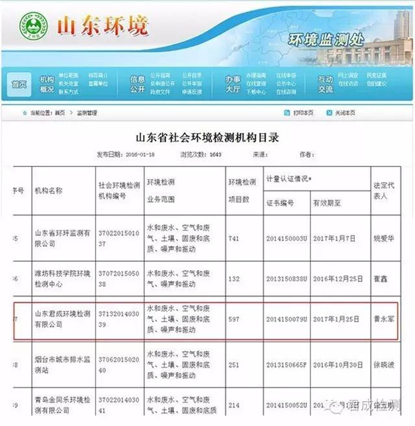 山東省社會檢測機構(gòu)名錄成員